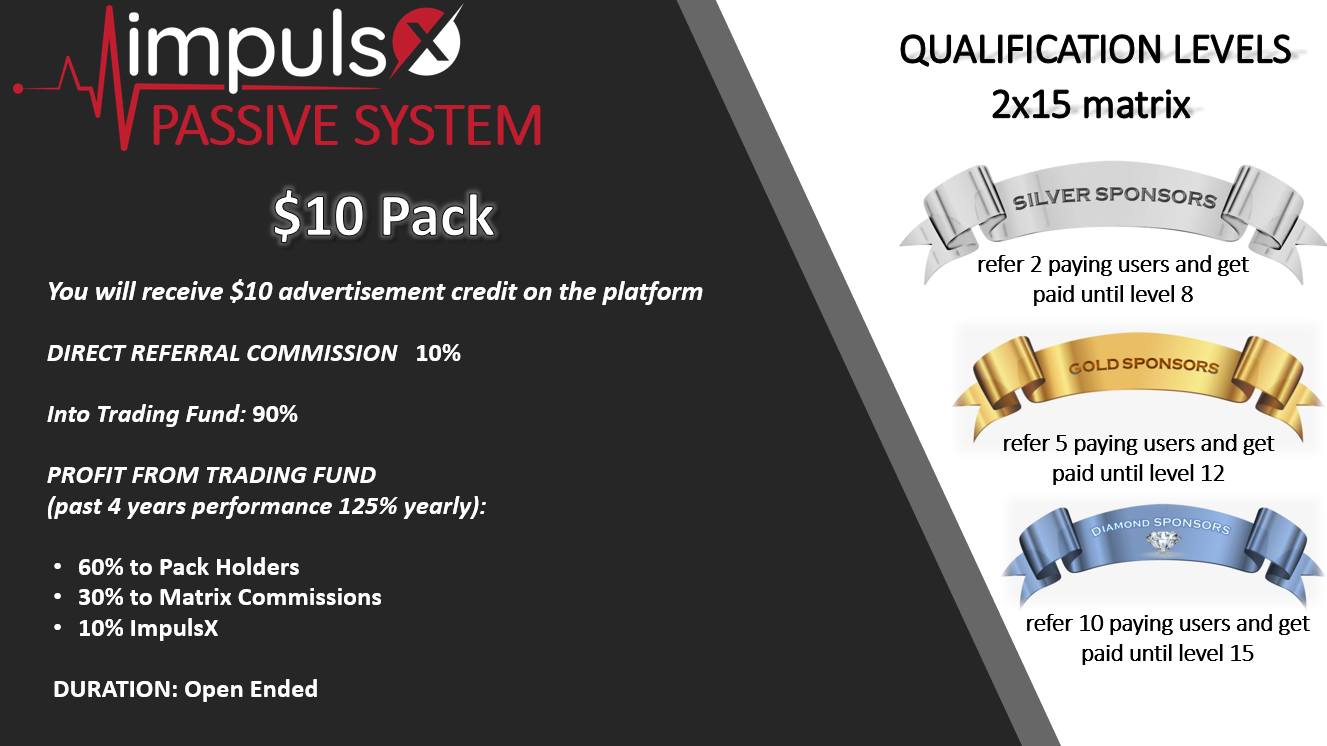 Our Passive Plan For You